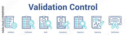 Validation Control web banner icon set vector illustration concept for business with icon of Validation, Verification, Audit, Compliance, Inspecti.