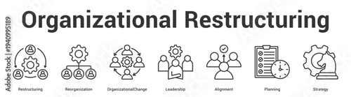 Organizational Restructuring web banner icon set vector illustration concept for business with icon of Restructuring, Reorganization, OrganizationalChange, Leadership, Alignme.