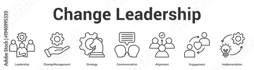 Change Leadership web banner icon set vector illustration concept for business with icon of Leadership, ChangeManagement, Strategy, Communication, Alignme.