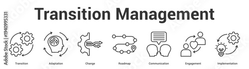 Transition Management web banner icon set vector illustration concept for business with icon of Transition, Adaptation, Change, Roadmap, Communicati.