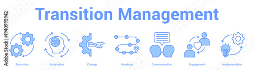Transition Management web banner icon set vector illustration concept for business with icon of Transition, Adaptation, Change, Roadmap, Communicati.