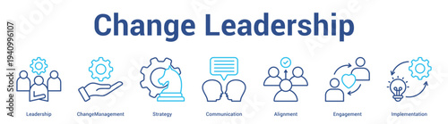 Change Leadership web banner icon set vector illustration concept for business with icon of Leadership, ChangeManagement, Strategy, Communication, Alignme.