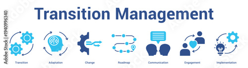 Transition Management web banner icon set vector illustration concept for business with icon of Transition, Adaptation, Change, Roadmap, Communicati.