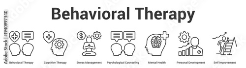 Behavioral Therapy web banner icon set vector illustration concept for business with icon of Behavioral Therapy, Cognitive Therapy, Stress Management, Psychological Counseling, Mental Health, Perso.