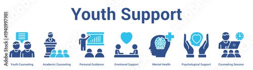 Youth Support web banner icon set vector illustration concept for business with icon of Youth Counseling, Academic Counseling, Personal Guidance, Emotional Support, Mental Health, Psychological Suppo.