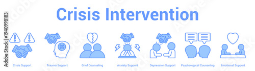 Crisis Intervention web banner icon set vector illustration concept for business with icon of Crisis Support, Trauma Support, Grief Counseling, Anxiety Support, Depression Support, Psychologi.