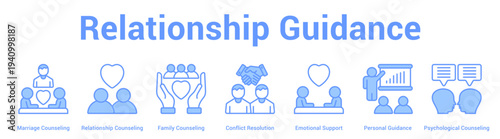 Relationship Guidance web banner icon set vector illustration concept for business with icon of Marriage Counseling, Relationship Counseling, Family Counseling, Conflict Resolution, Emotional Suppo.