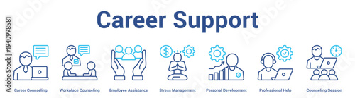 Career Support web banner icon set vector illustration concept for business with icon of Career Counseling, Workplace Counseling, Employee Assistance, Stress Management, Personal Developme.
