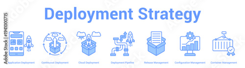 Deployment Strategy web banner icon set vector illustration concept for business with icon of Application Deployment, Continuous Deployment, Cloud Deployment, Deployment Pipeline, Release Manageme.