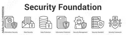 Security Foundation web banner icon set vector illustration concept for business with icon of Information Security, Data Security, Data Protection, Information Protection, Security Management, Secur.