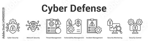 Cyber Defense web banner icon set vector illustration concept for business with icon of Cyber Security, Network Security, Threat Management, Vulnerability Management, Incident Management, Secur.