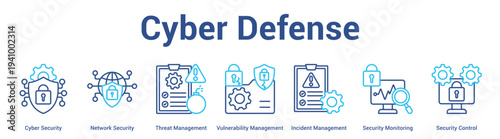 Cyber Defense web banner icon set vector illustration concept for business with icon of Cyber Security, Network Security, Threat Management, Vulnerability Management, Incident Management, Secur.