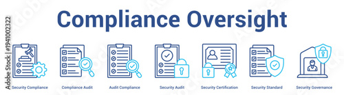 Compliance Oversight web banner icon set vector illustration concept for business with icon of Security Compliance, Compliance Audit, Audit Compliance, Security Audit, Security Certification, Secur.