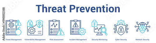Threat Prevention web banner icon set vector illustration concept for business with icon of Threat Management, Vulnerability Management, Risk Assessment, Incident Management, Security Monitoring, Cy.
