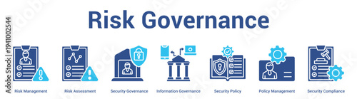 Risk Governance web banner icon set vector illustration concept for business with icon of Risk Management, Risk Assessment, Security Governance, Information Governance, Security Policy, Pol.