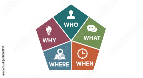 Five Ws Pentagon Segment Diagram Flat Vector Infographic