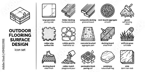 Outdoor Flooring Surface Design Bold Line Icons-Large Porcelain Paving Slab Timber Decking Hardwood Composite Decking Resin Bound Gravel Self-Binding Artificial Grass-15 Outdoor Flooring Icon Set Vect