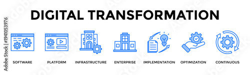 Digital Transformation Icon Set Collection Pack Banner Web Vector Illustration  Concept Containing Accelerate Enterprise Growth Through Integrated Digital Systems