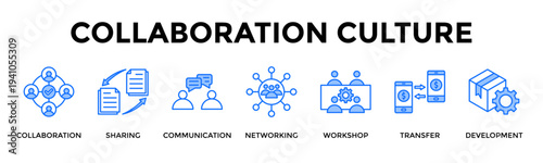 Collaboration Culture Icon Set Collection Pack Banner Web Vector Illustration  Concept Containing Build Strong Teams Through Active Sharing And Continuous Development