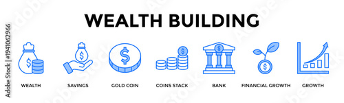 Wealth Building Icon Set Collection Pack Banner Web Vector Illustration  Concept Containing Build Assets Steadily For Long Term Financial Security
