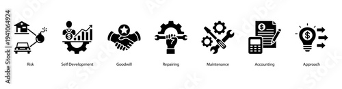 Economic Approach web banner vector illustration featuring Risk, Self Development, Goodwill, Repairing, Maintenance, Accounting, and Approach.