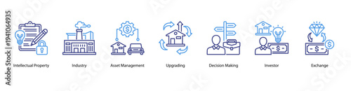 Business Validation web banner vector illustration featuring Intellectual Property, Industry, Asset Management, Upgrading, Decision Making, Investor, and Exchange.