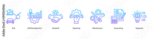 Economic Approach web banner vector illustration featuring Risk, Self Development, Goodwill, Repairing, Maintenance, Accounting, and Approach.