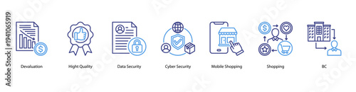 Business Quality and Digital Commerce web banner featuring Devaluation, High Quality, Data Security, Cyber Security, Mobile Shopping, Shopping, and B2C.