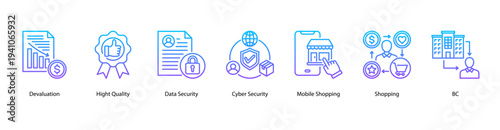 Business Quality and Digital Commerce web banner featuring Devaluation, High Quality, Data Security, Cyber Security, Mobile Shopping, Shopping, and B2C.