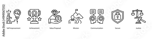 Self and Achievement web banner featuring Self Improvement, Achievement, Value Proposal, Mission, Communication, Secure, and Justice.