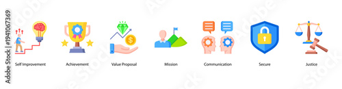 Self and Achievement web banner featuring Self Improvement, Achievement, Value Proposal, Mission, Communication, Secure, and Justice.