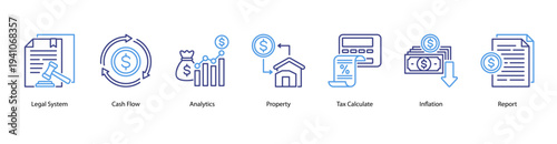 Financial Operations web banner vector illustration featuring Legal System, Cash Flow, Analytics, Property, Tax Calculate, Inflation, and Report.