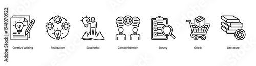 Creative Knowledge web banner vector illustration featuring Creative Writing, Realization, Successful, Comprehension, Survey, Goods, and Literature.