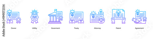 Intellectual Property and Governance web banner featuring Owner, Utility, Government, Treaty, Attorney, Patent, and Agreement.