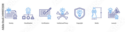 Intellectual Property Enforcement web banner featuring Variety, Classification, Certification, Intellectual Piracy, Copyright, Bottle, and Lawsuit.