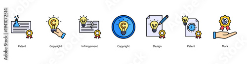Intellectual Property Protection web banner featuring Patent, Copyright, Infringement, Design, and Mark.
