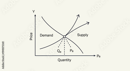 Economic Supply and Demand Curve Intersection with Equilibrium Price and Quantity