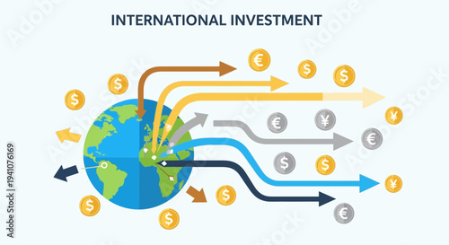 Global Investment Flow: International Finance and Economic Growth Concept