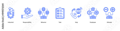 Employee Performance web banner vector illustration featuring Industrial, Responsibility, Behavior, Task, VoIP, Employee, and Attitude.