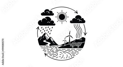 Renewable energy powers a healthy planet with a natural water cycle.