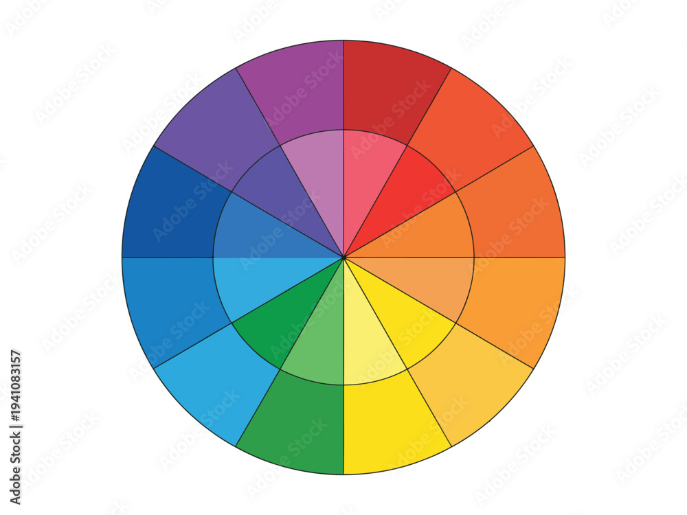 Fototapeta premium 12 Sectioned RYB Color Wheel Red Yellow Blue, artist color system showing 12-part radial wheel, complementary colors opposite each other, vector illustration
