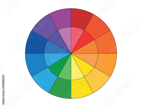 12 Sectioned RYB Color Wheel Red Yellow Blue, artist color system showing 12-part radial wheel, complementary colors opposite each other, vector illustration