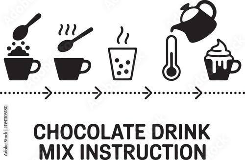 Set of silhouette icons. Instructions for preparing cocoa with milk. Directions for making a chocolate drink mix. Includes a cup, a drop, dry powder, a spoon, a thermometer, and a hot jet of steam.