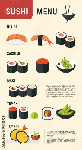 Sushi Menu Design with Nigiri, Sashimi, Maki, and Temaki Illustrations