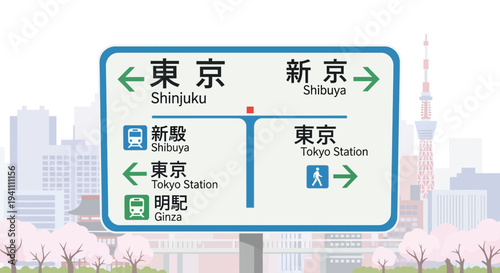 Tokyo Station Signage: Navigation to Shinjuku, Shibuya, and Ginza