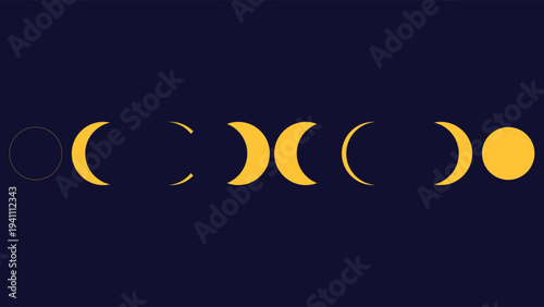 Celestial golden moon phases illustration showcasing waxing, waning, full, and crescent moon stages against deep cosmic dark blue background with dotted outline accent