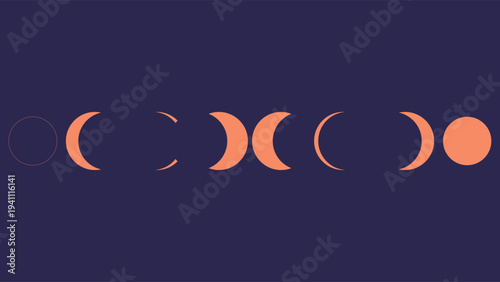 Celestial moon phases illustration sequence showing waxing, full, and waning stages against deep cosmic purple background