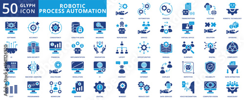 robotic process automation icon outline pack contains sensitive data, virtual office, malware, it, support, voice recognition, computer vision, extraction, crucial, programmed, headcount, layoff