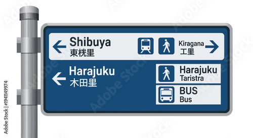 Tokyo directional signpost pointing to Shibuya, Harajuku, and Kiragana