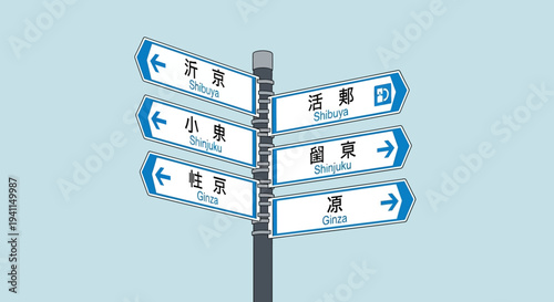 Tokyo Street Signpost: Shibuya, Shinjuku, Ginza Directions